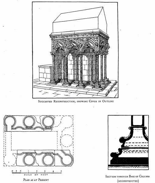 Conjectured shrine of St Etheldreda at Ely Cathedral. Courtesy of https://www.british-history.ac.uk/vch/cambs/vol4/pp50-77